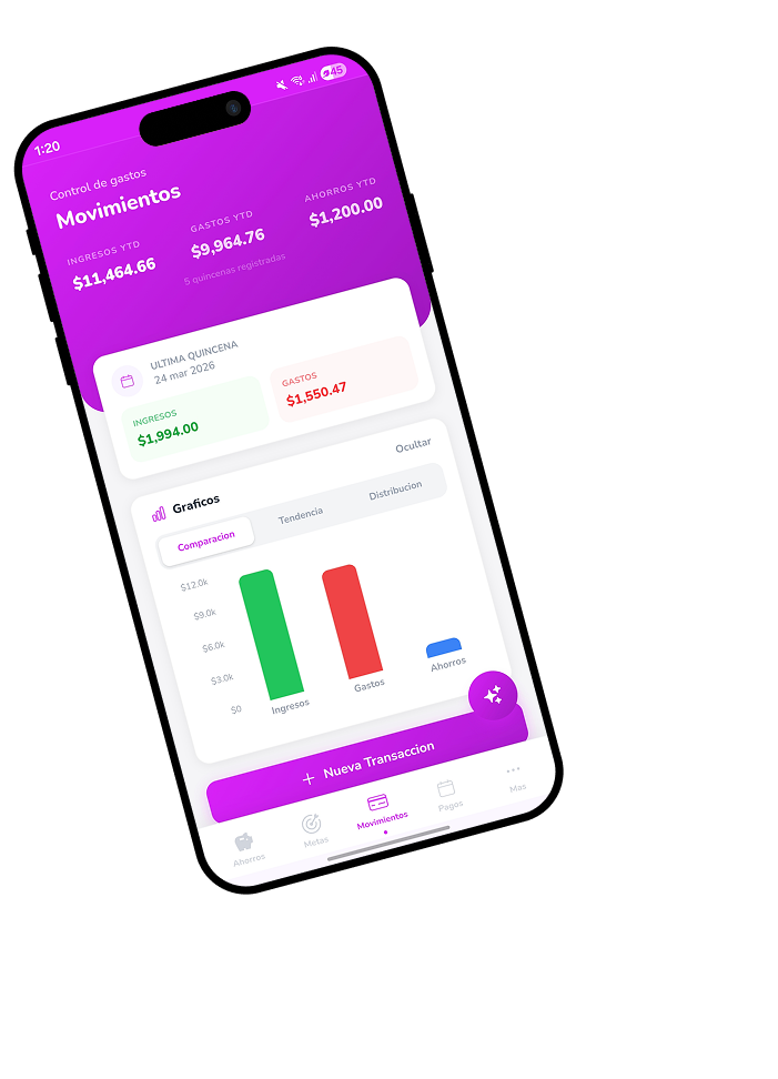 Kipo app — movimientos