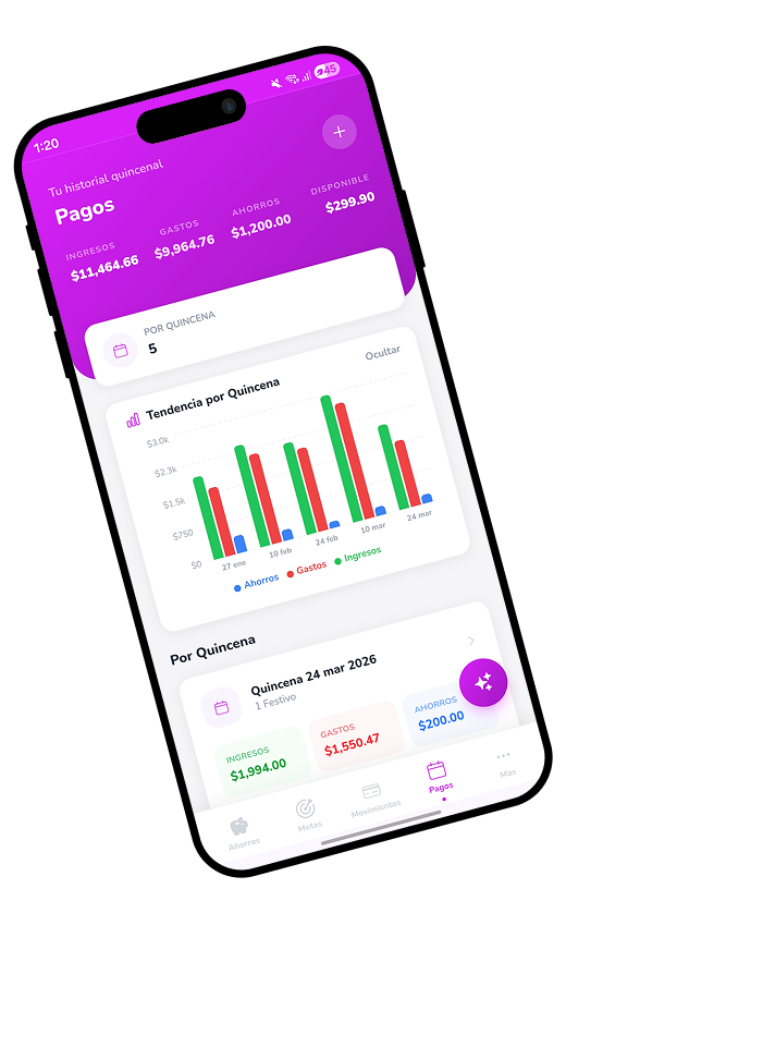 Kipo app — dashboard principal