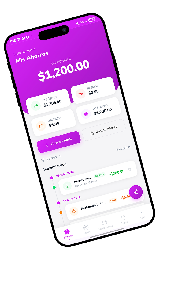 Kipo app — gráficas