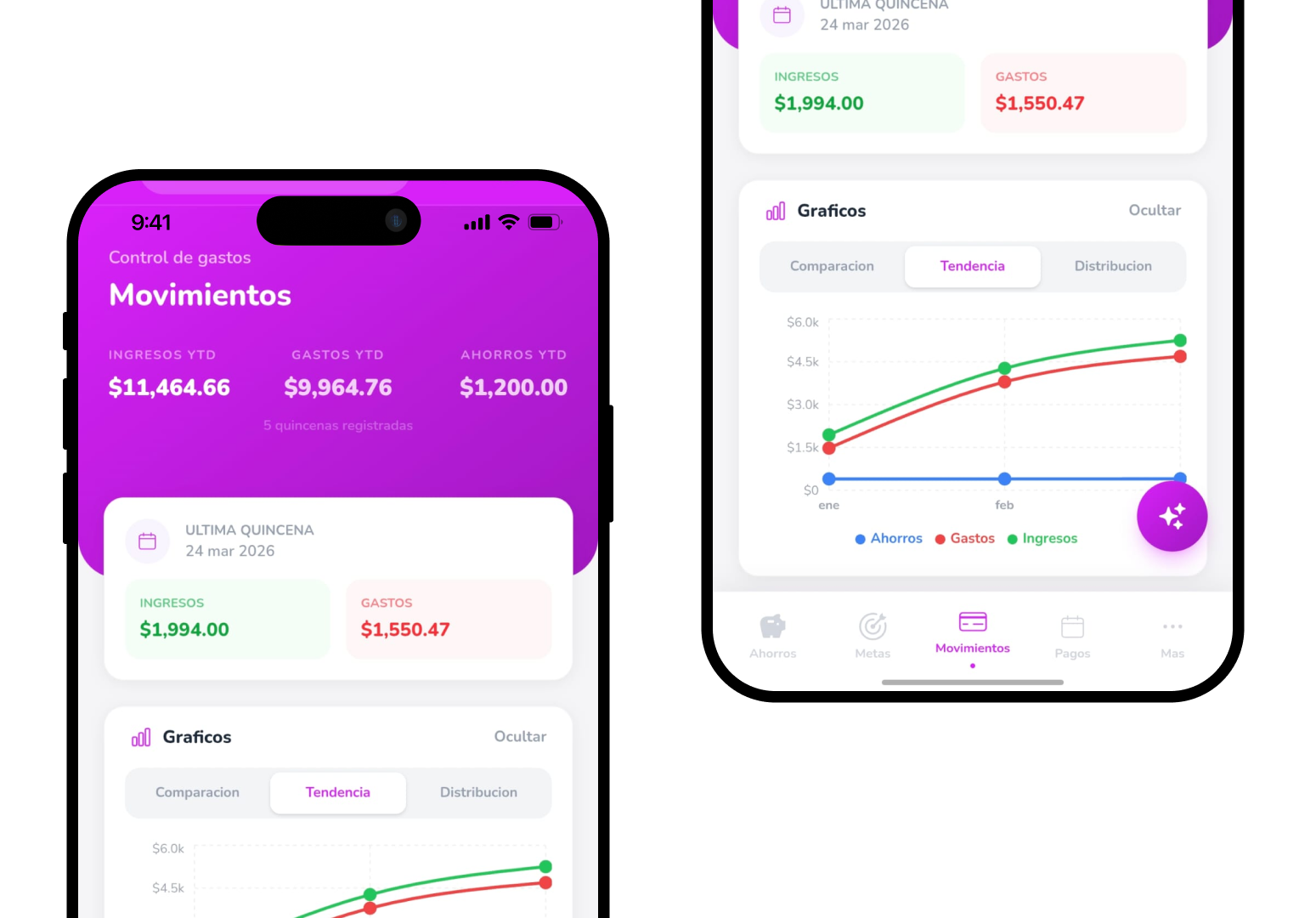 Kipo app — transacciones y cuentas